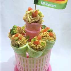 Mie es krim